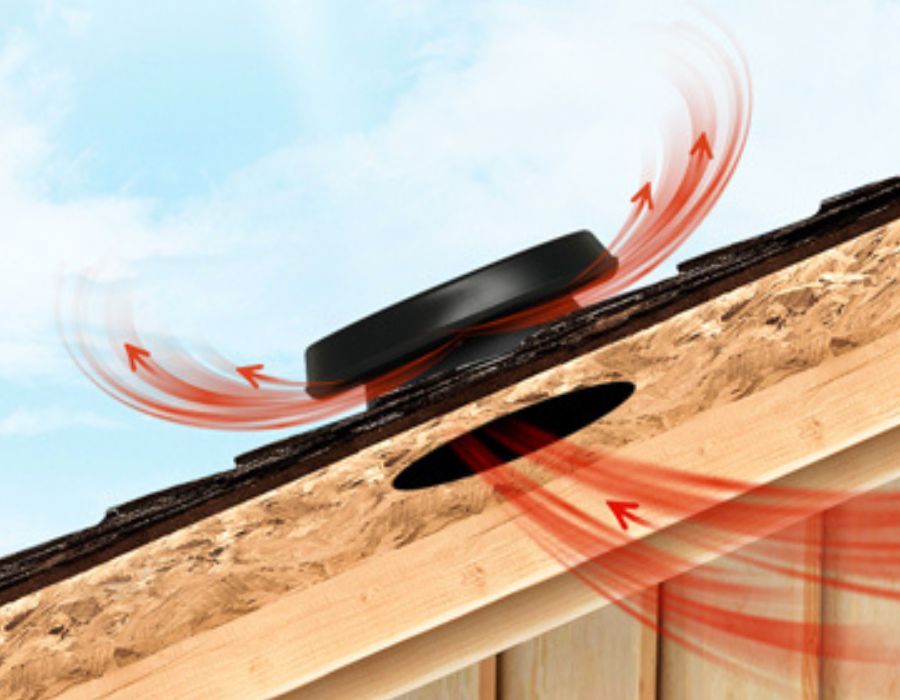 What Is the Average Cost of Solar Attic Fan Installation in Fort Worth, TX